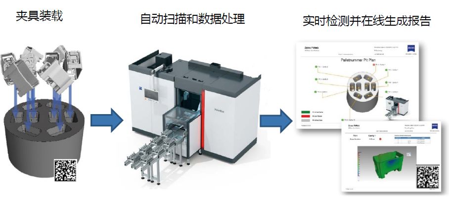 梧州梧州蔡司梧州工业CT